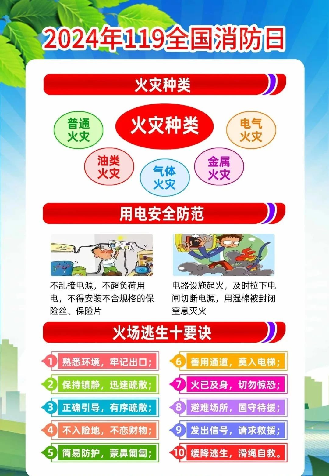 2024年全國消防宣傳月